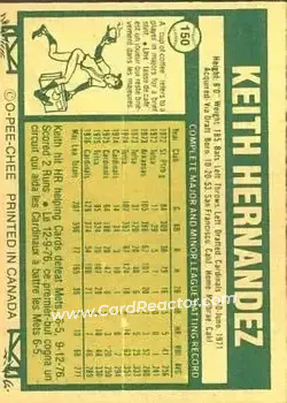 Back of Keith Hernandez
