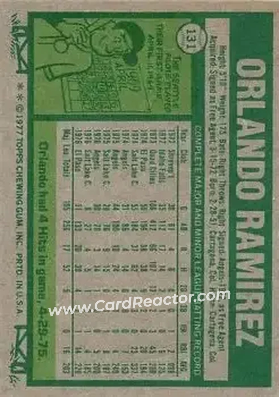 Back of Orlando Ramirez