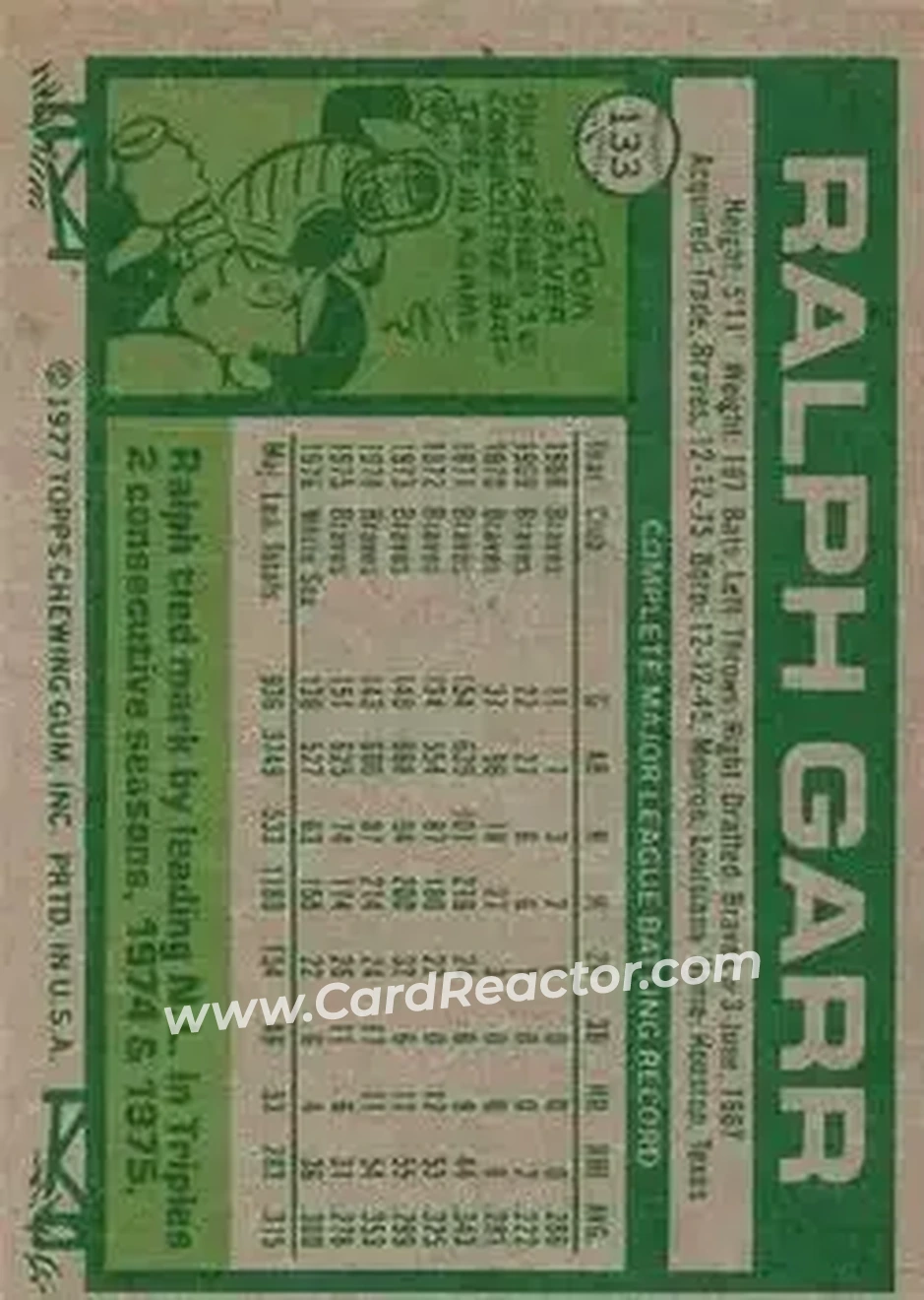 Back of Ralph Garr