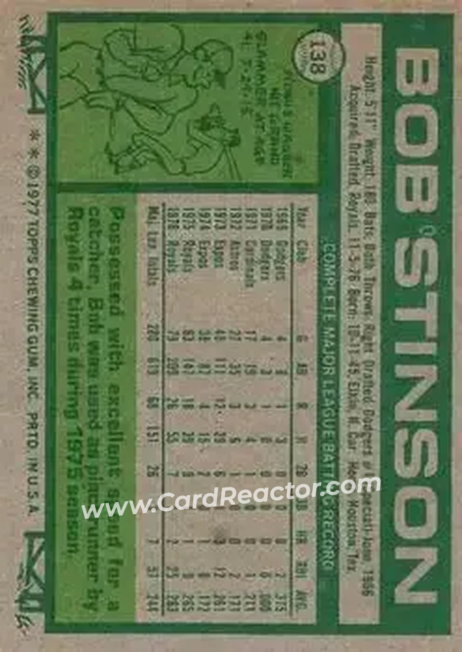 Back of Bob Stinson