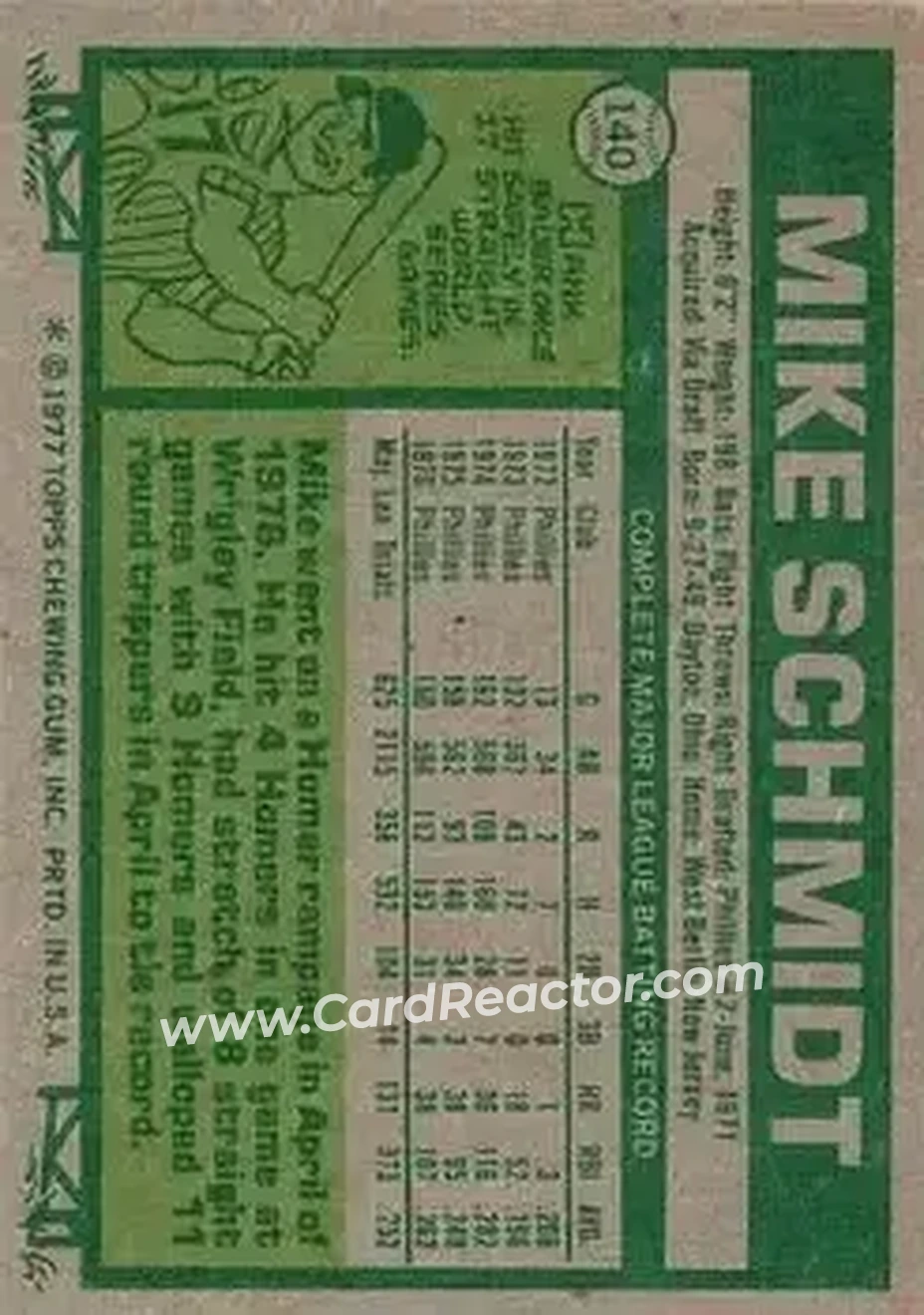 Back of Mike Schmidt