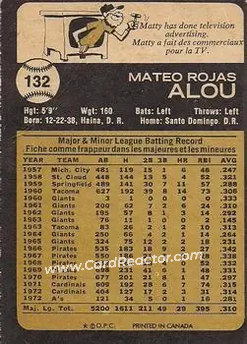 Back of Matty Alou