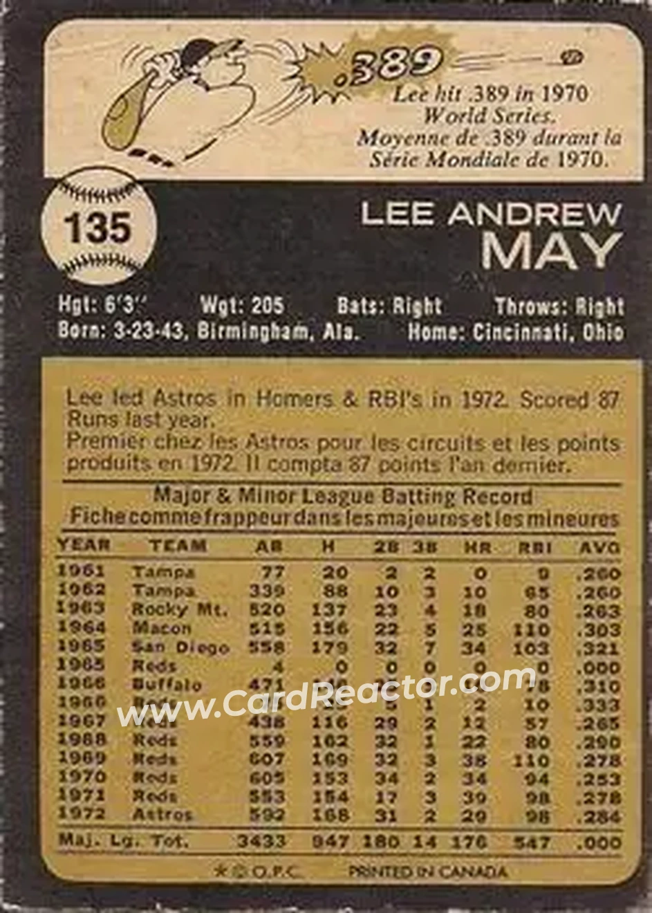 Back of Lee May