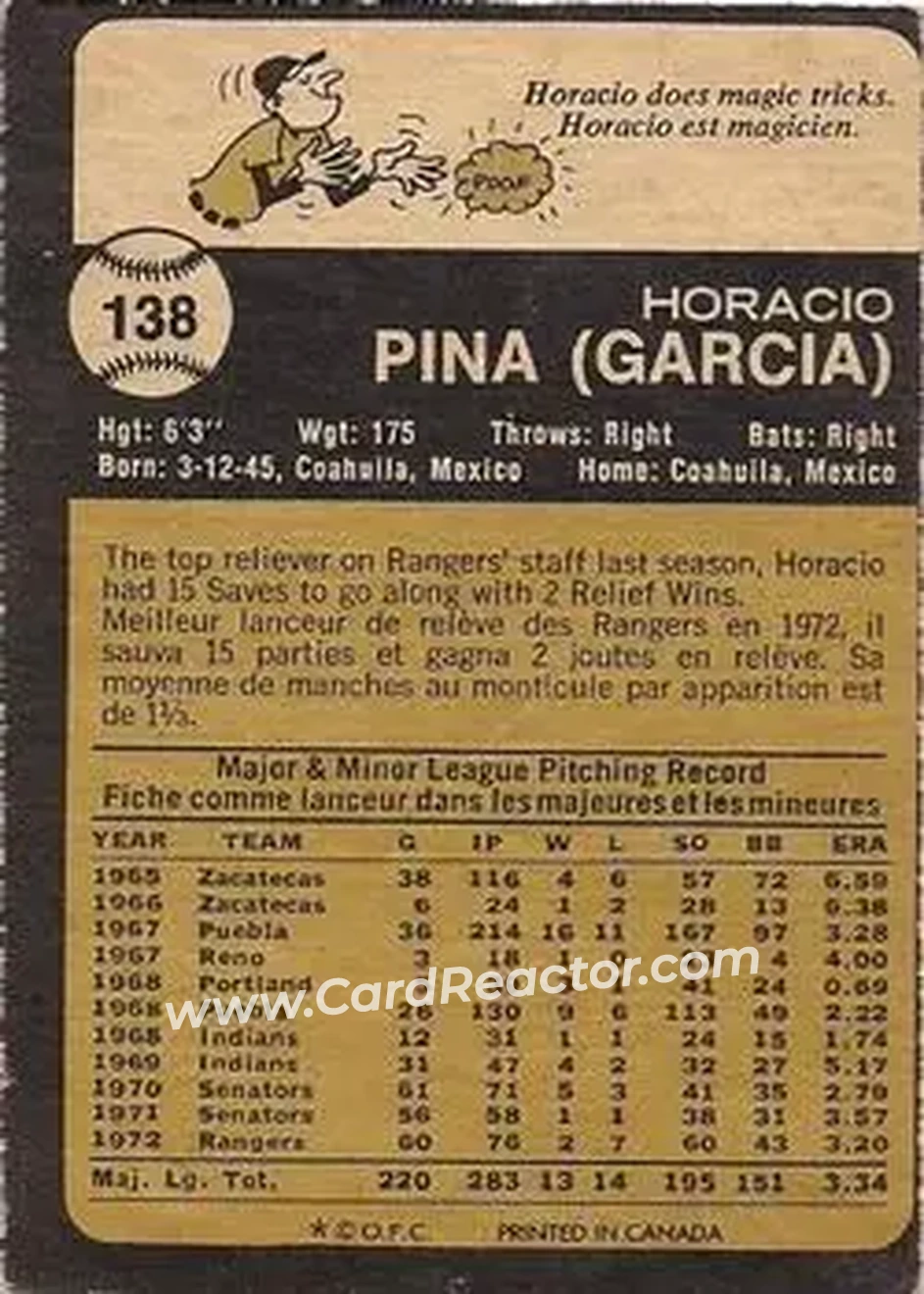 Back of Horacio Pina