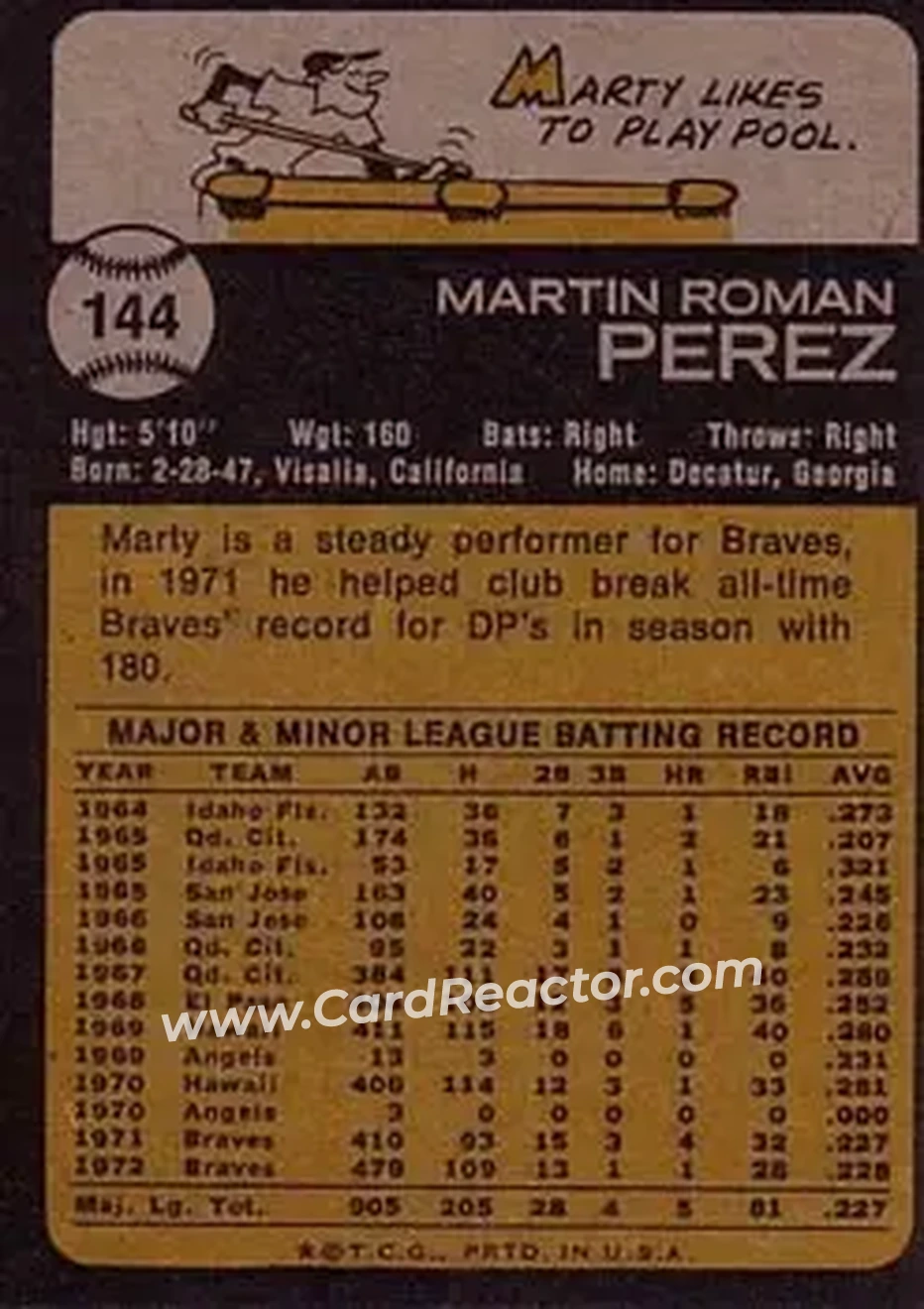 Back of Marty Perez