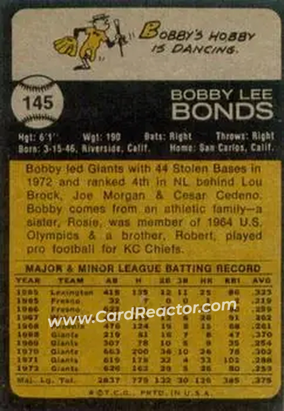 Back of Bobby Bonds