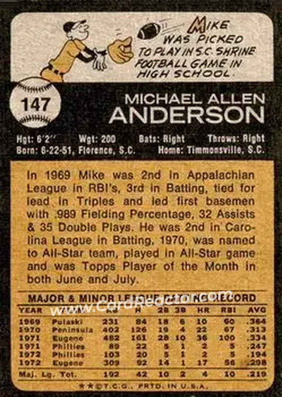 Back of Mike Anderson