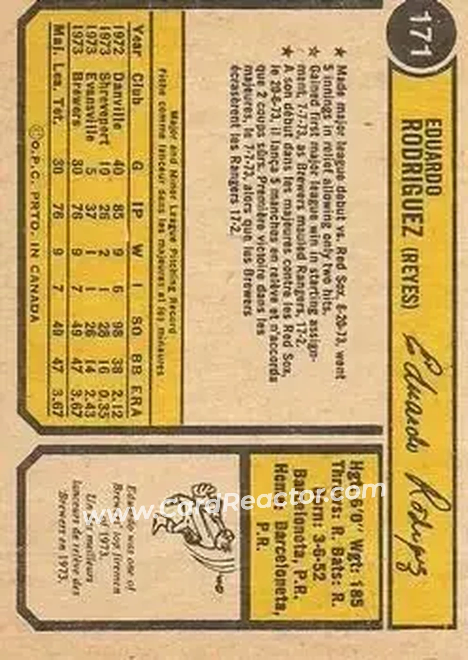 Back of Eduardo Rodriguez