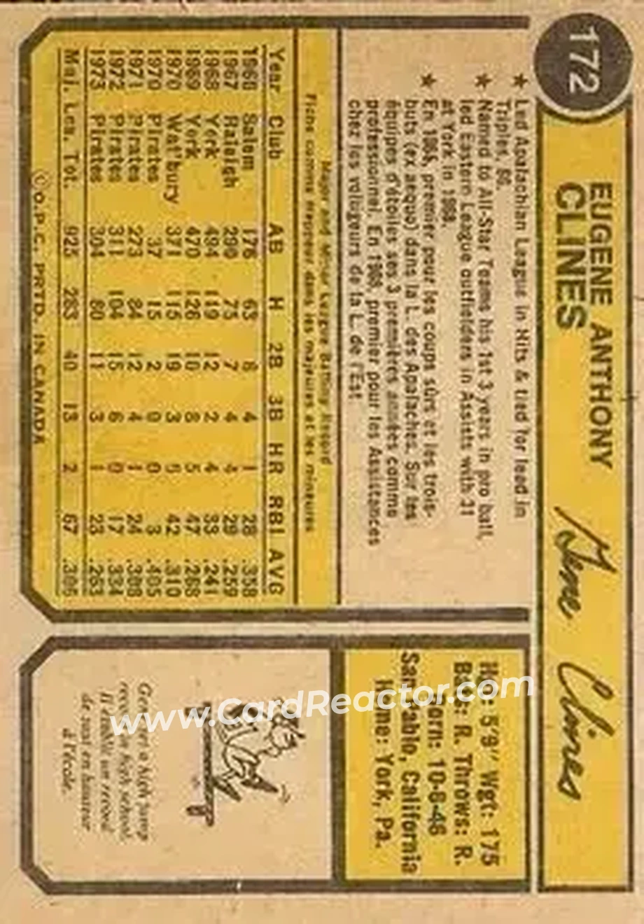 Back of Gene Clines