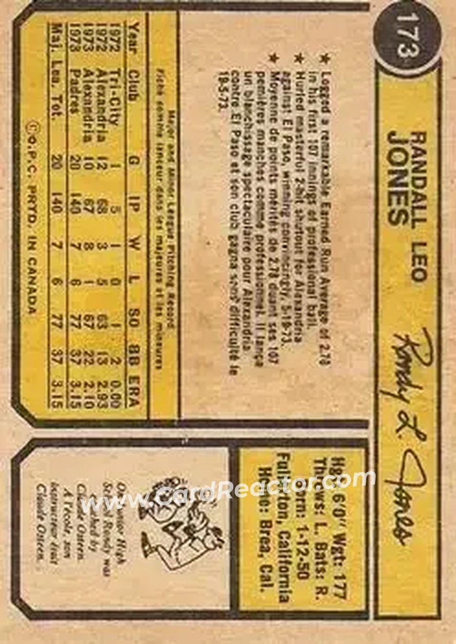 Back of Randy Jones
