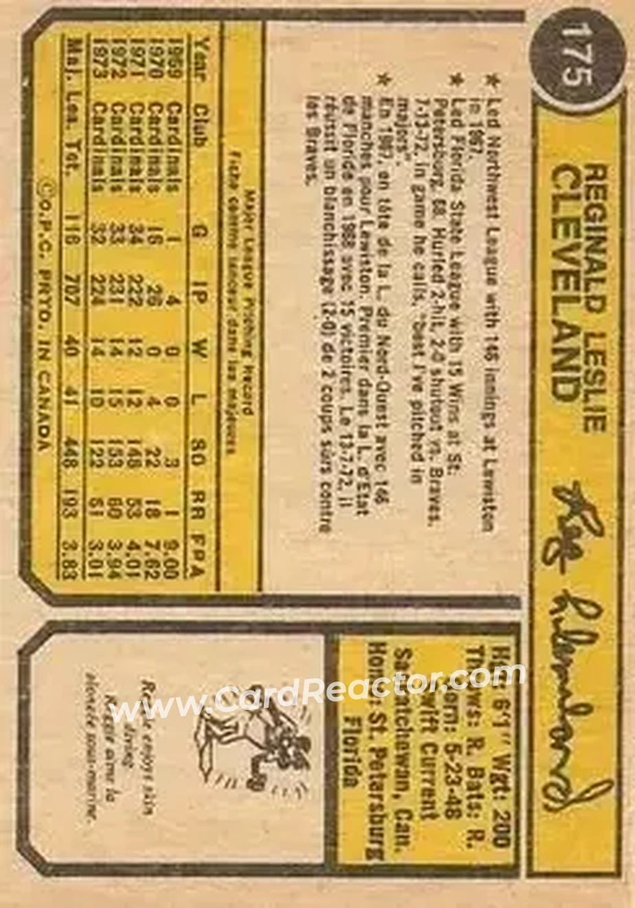 Back of Reggie Cleveland