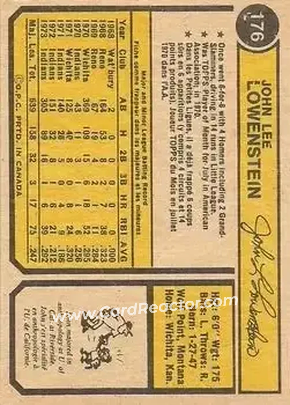 Back of John Lowenstein
