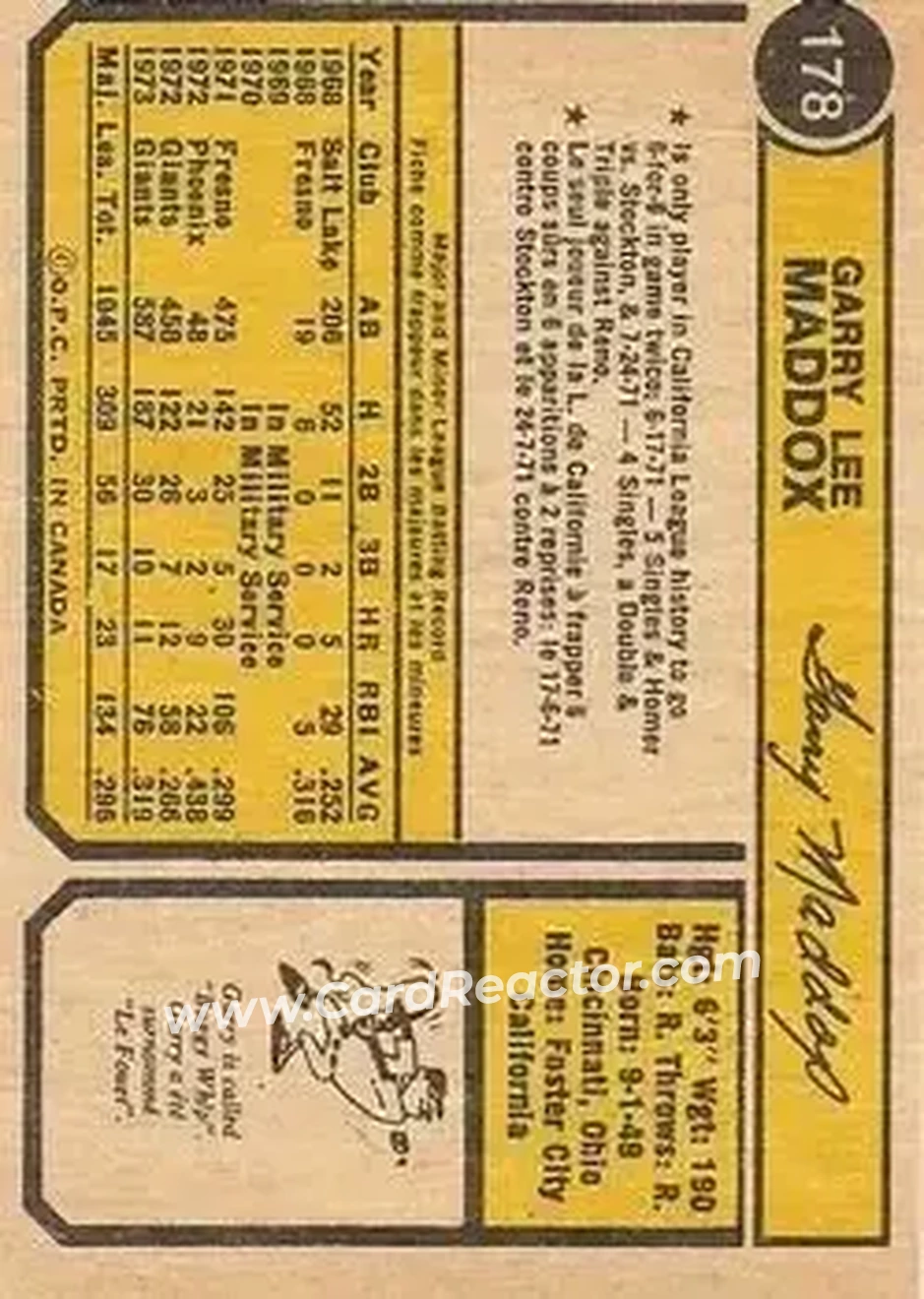 Back of Garry Maddox