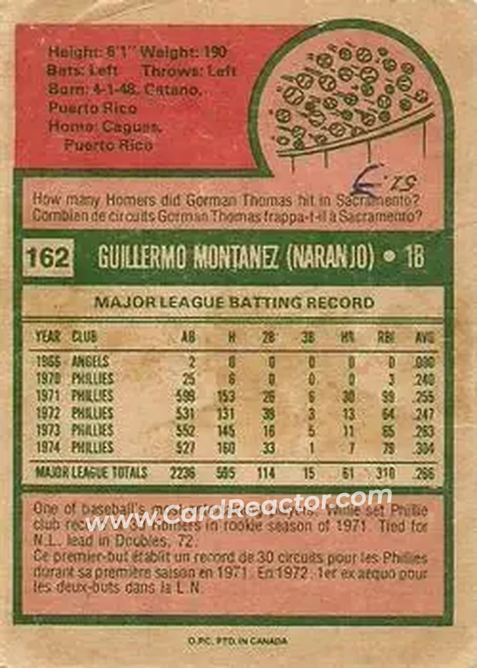 Back of Willie Montanez