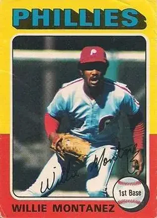 1975 O-Pee-Chee #162 Willie Montanez
