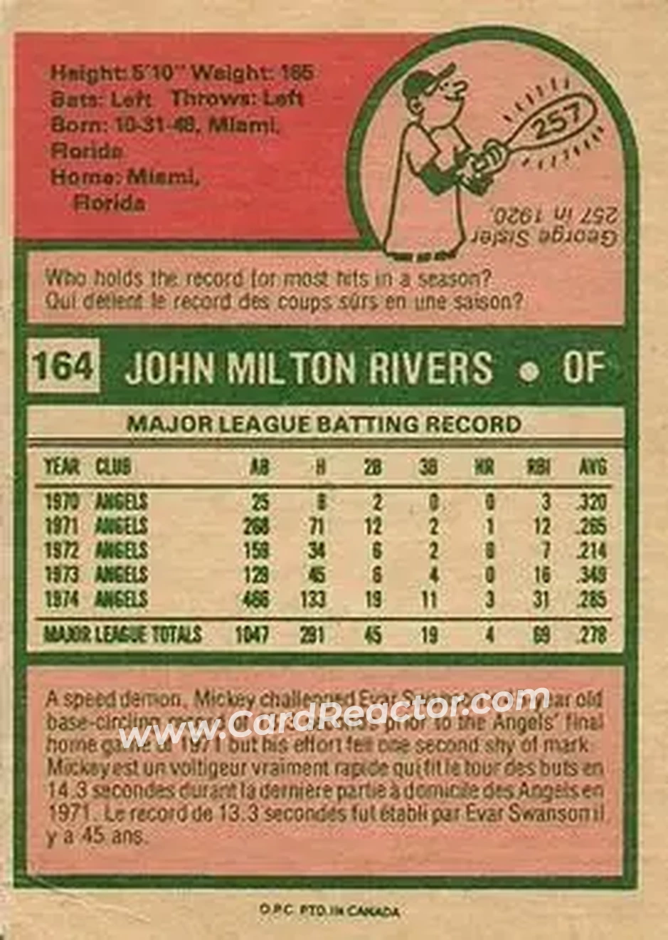 Back of Mickey Rivers