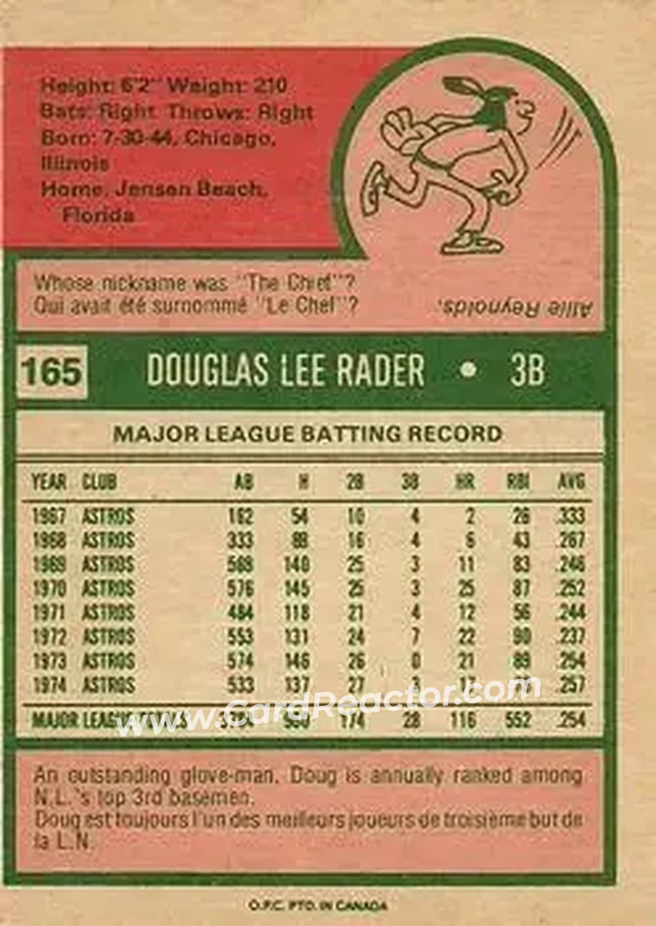 Back of Doug Rader