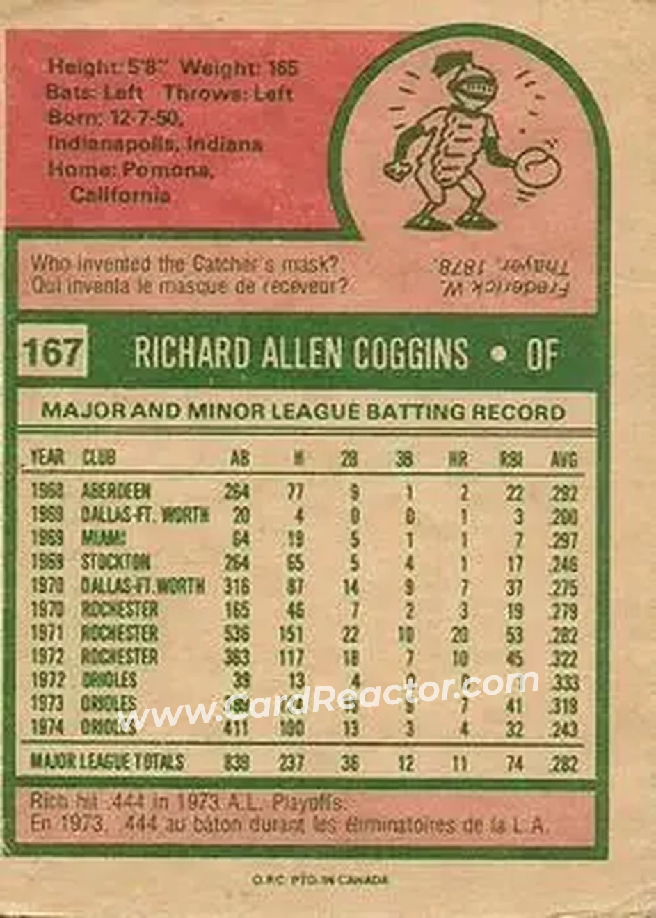 Back of Rich Coggins