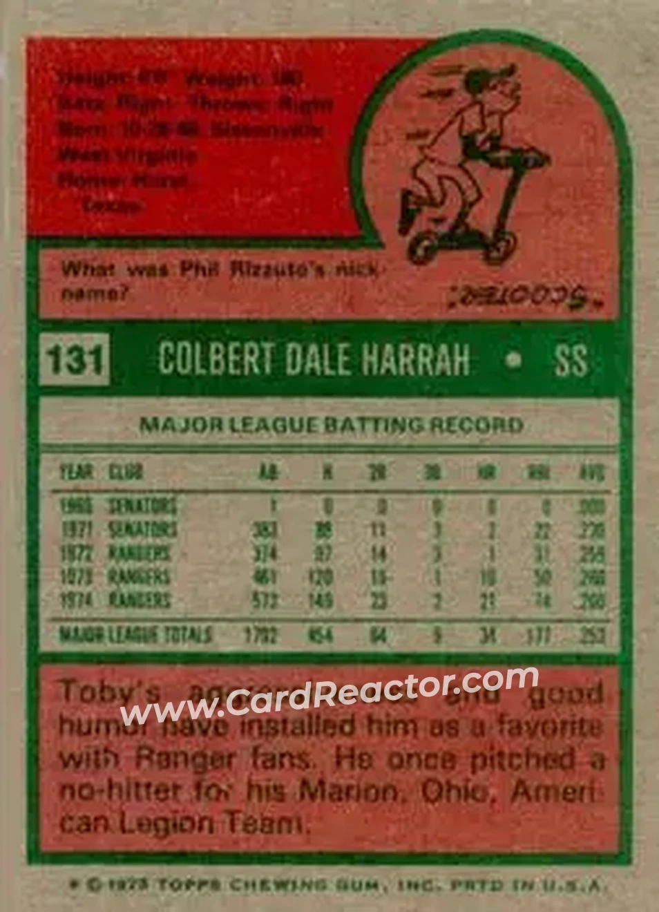 Back of Toby Harrah