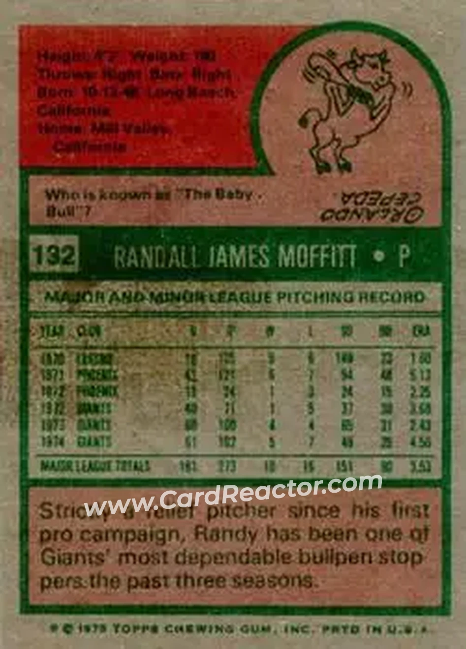 Back of Randy Moffitt