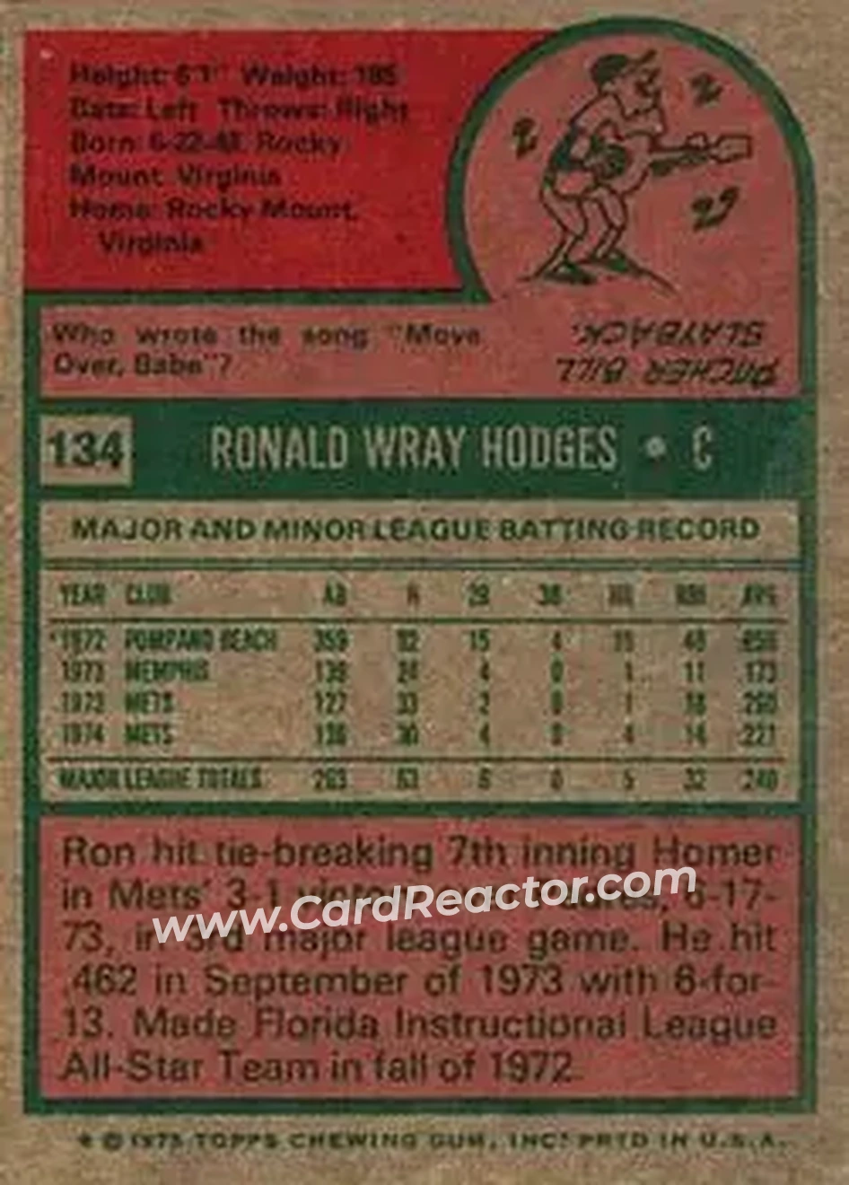 Back of Ron Hodges