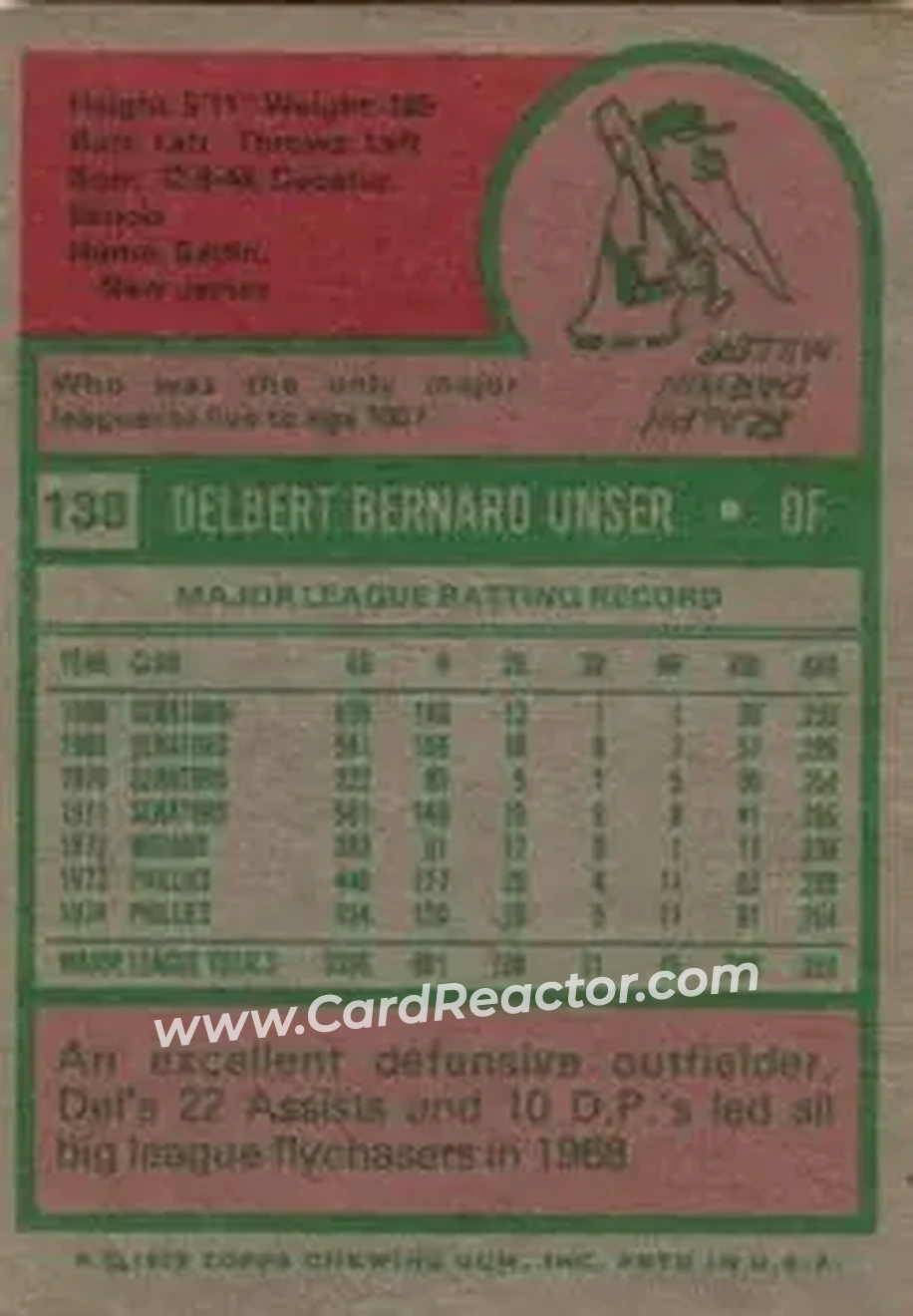 Back of Del Unser