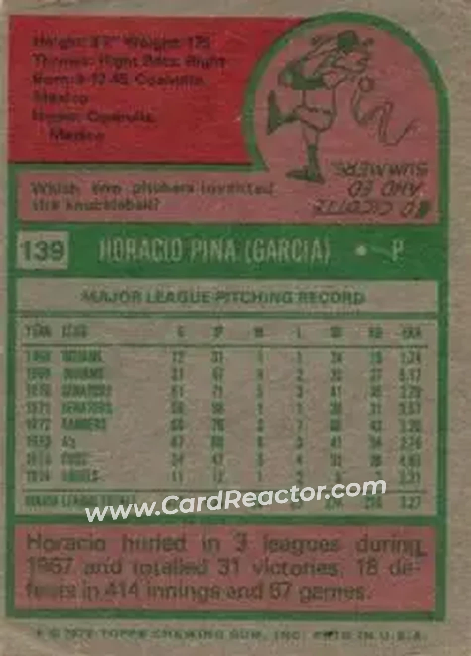 Back of Horacio Pina