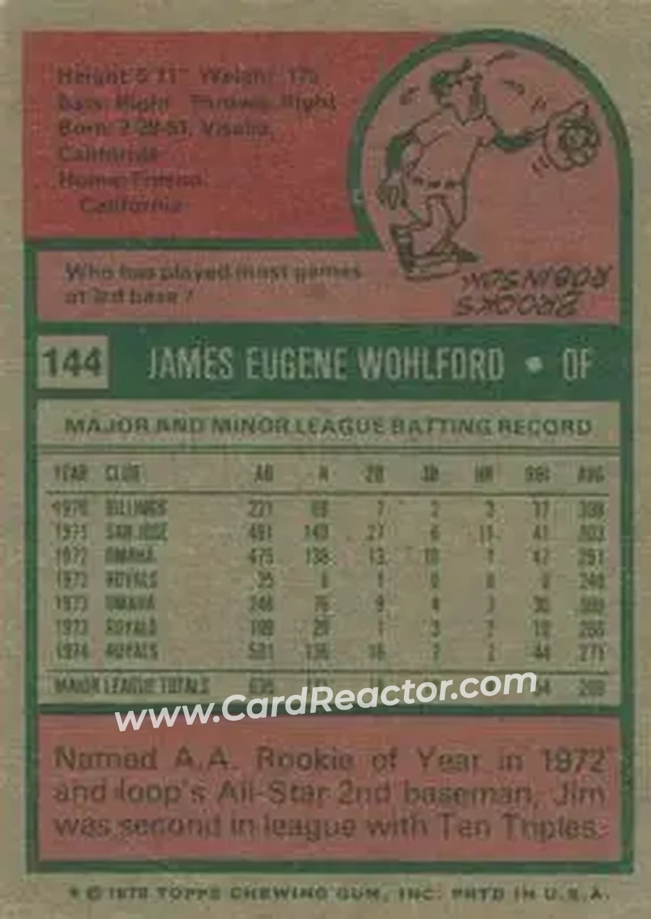 Back of Jim Wohlford
