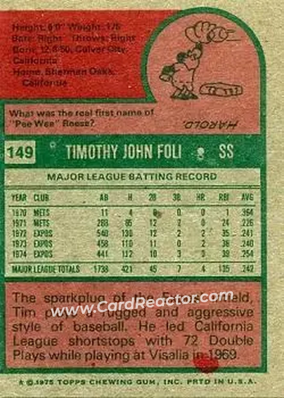 Back of Tim Foli