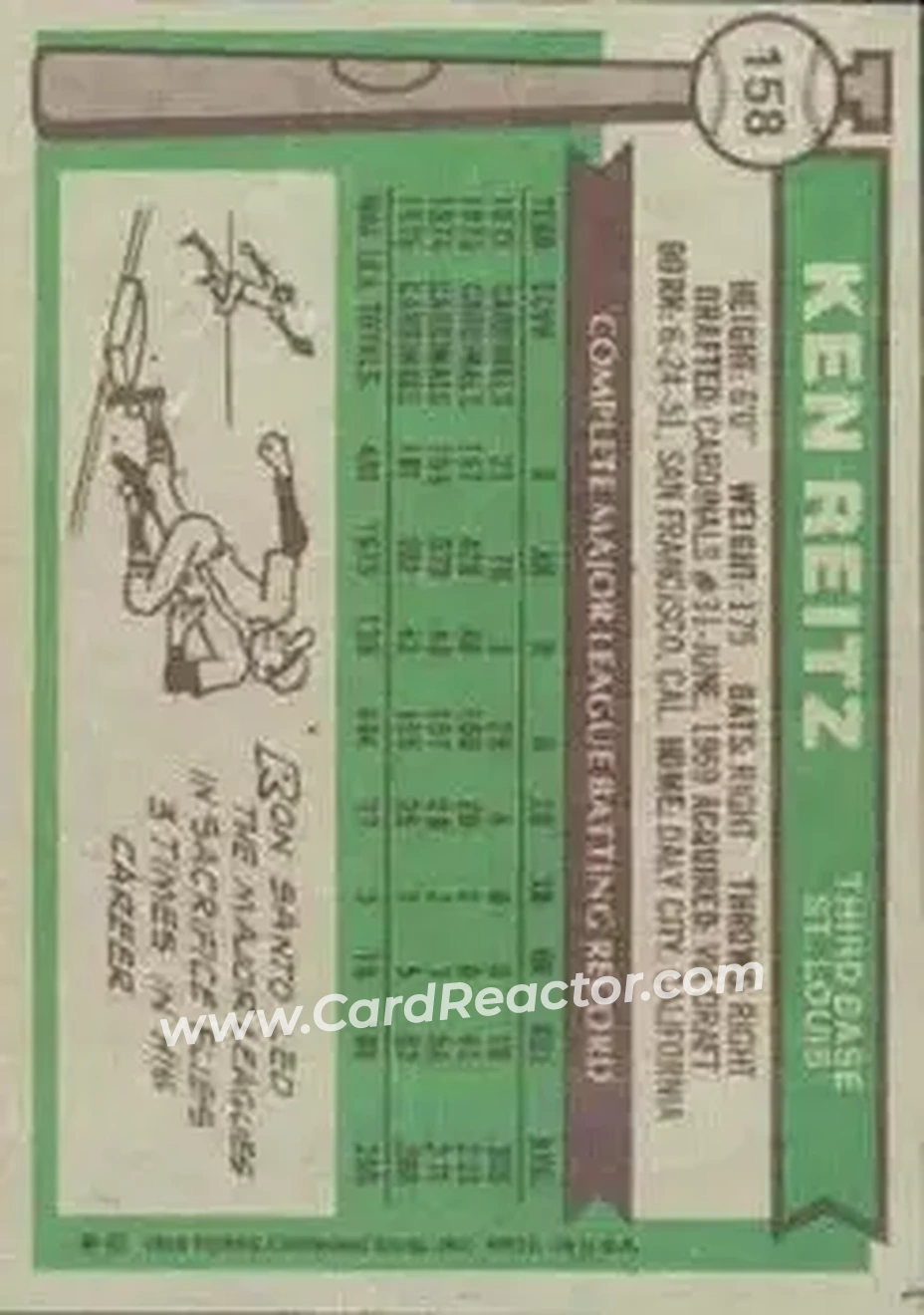 Back of Ken Reitz