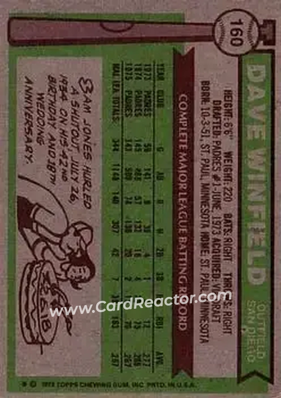 Back of Dave Winfield