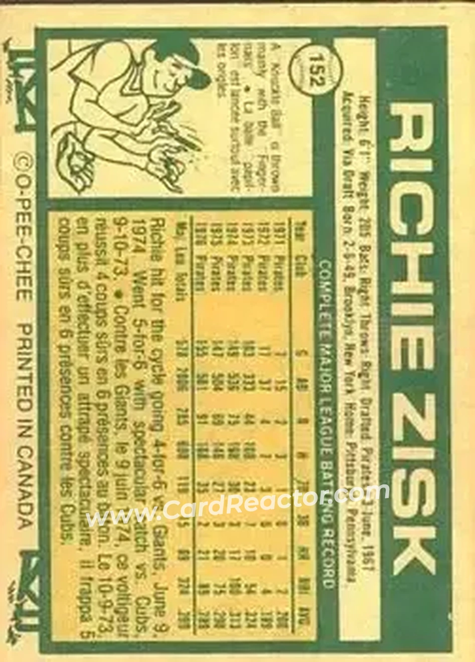 Back of Richie Zisk
