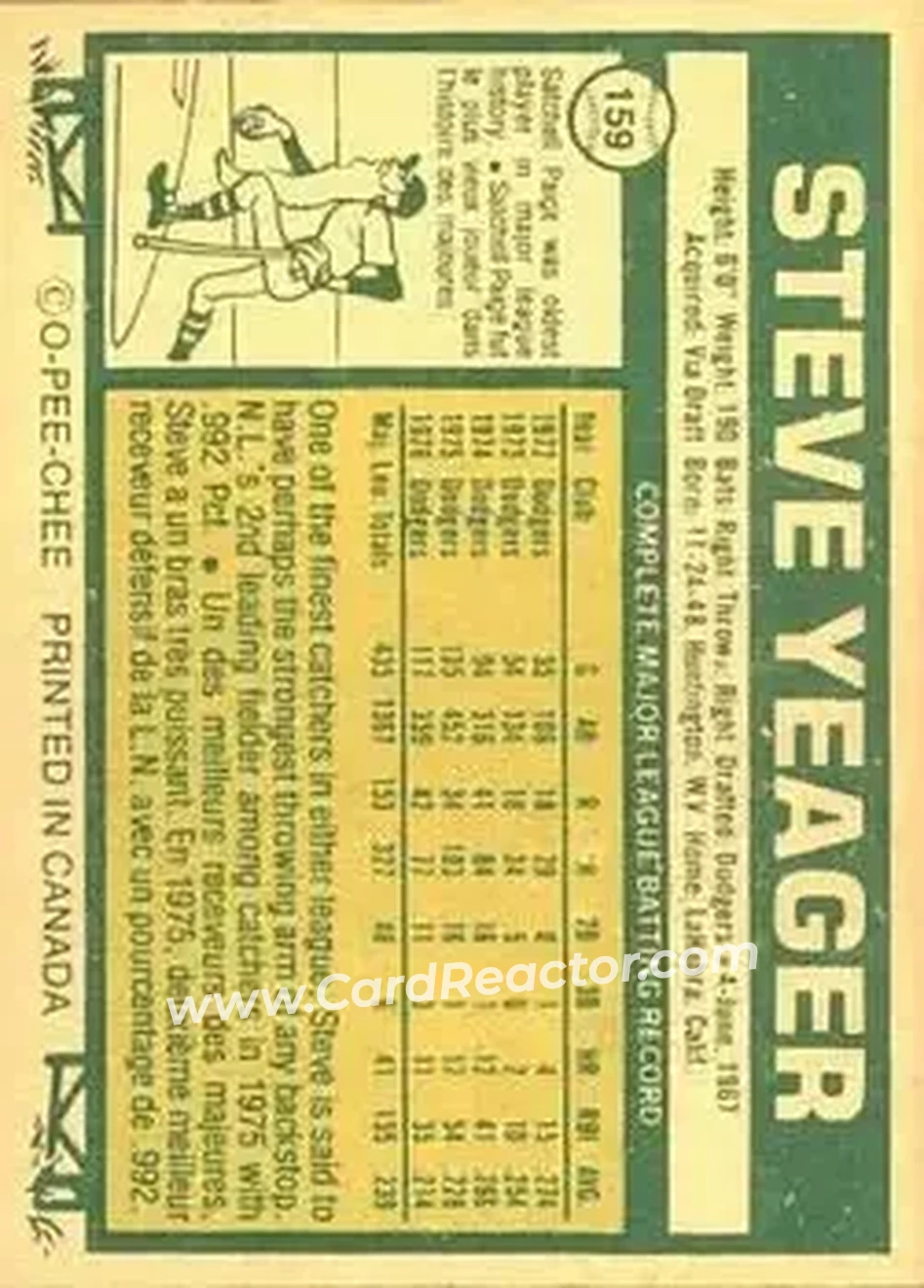 Back of Steve Yeager
