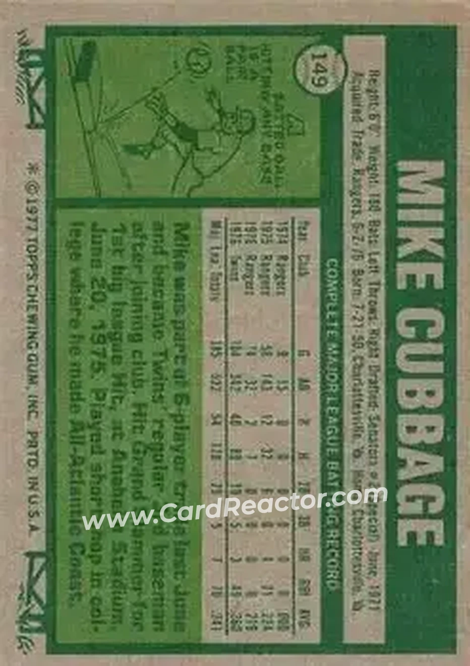 Back of Mike Cubbage