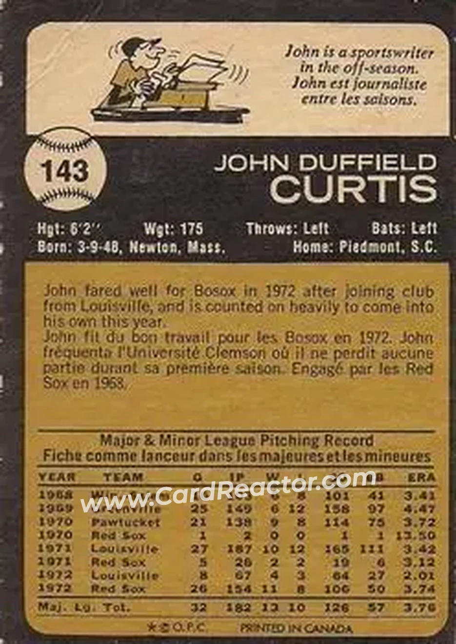 Back of John Curtis