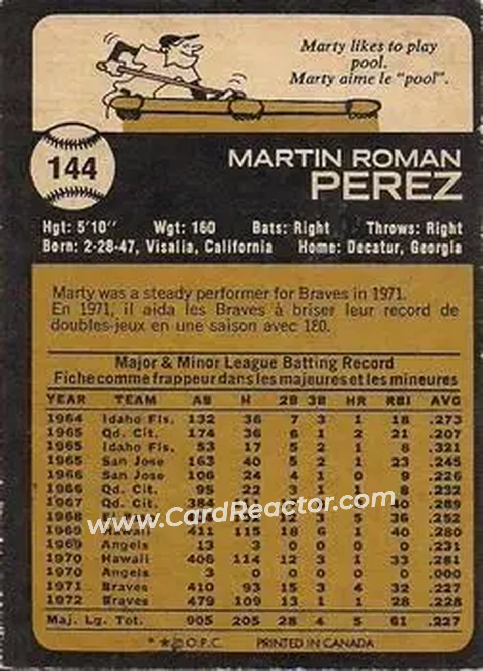 Back of Marty Perez