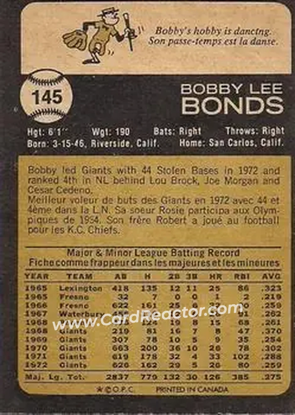 Back of Bobby Bonds