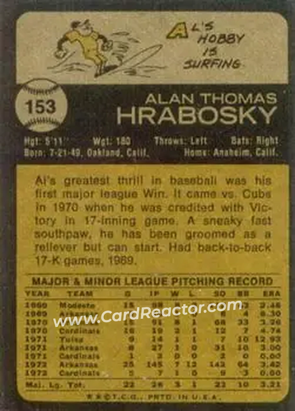 Back of Al Hrabosky