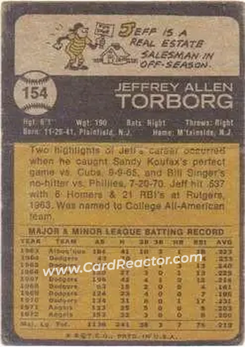 Back of Jeff Torborg