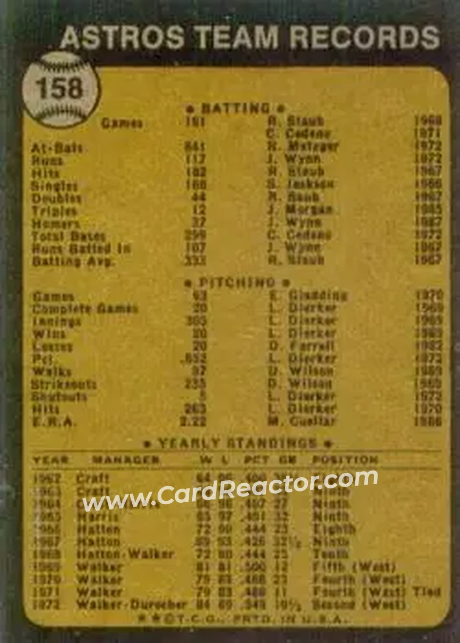 Back of Card #158