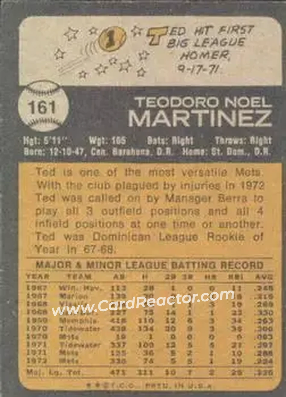 Back of Ted Martinez