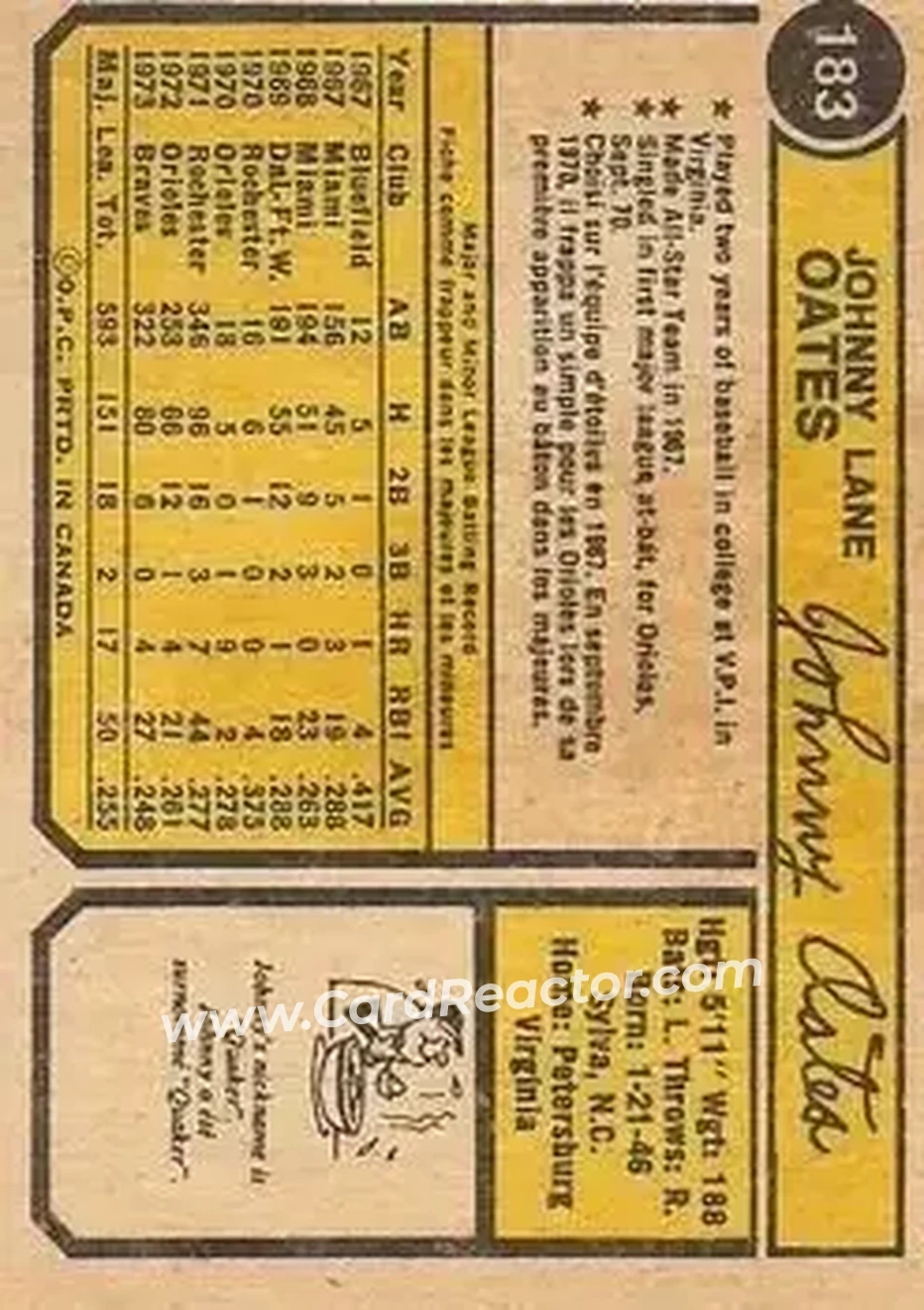 Back of Johnny Oates