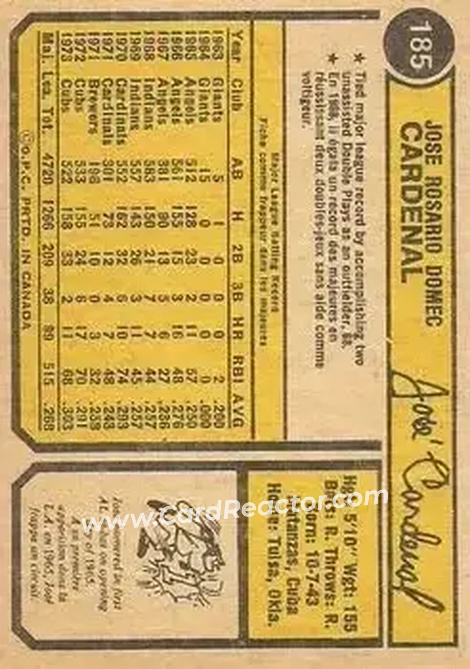 Back of Jose Cardenal
