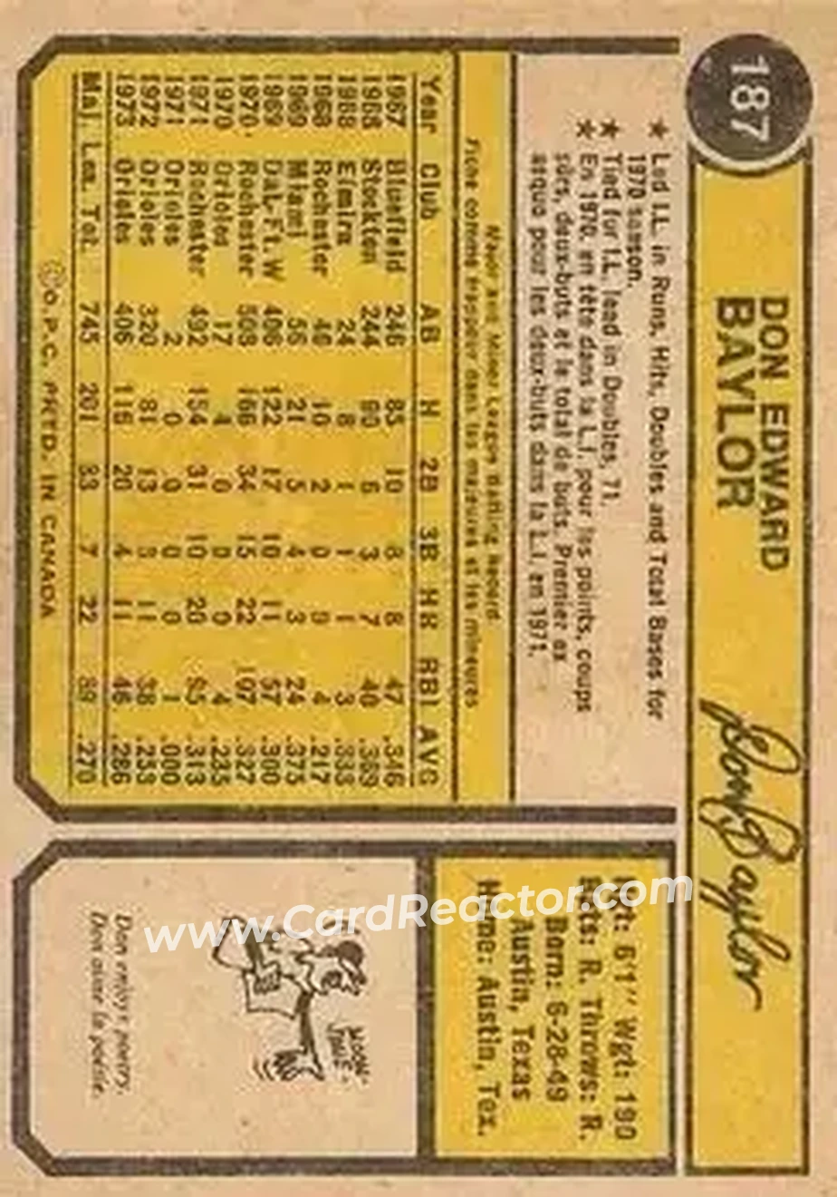 Back of Don Baylor