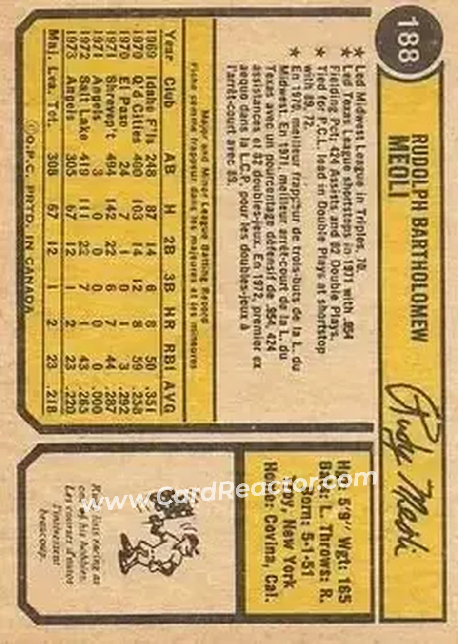 Back of Rudy Meoli
