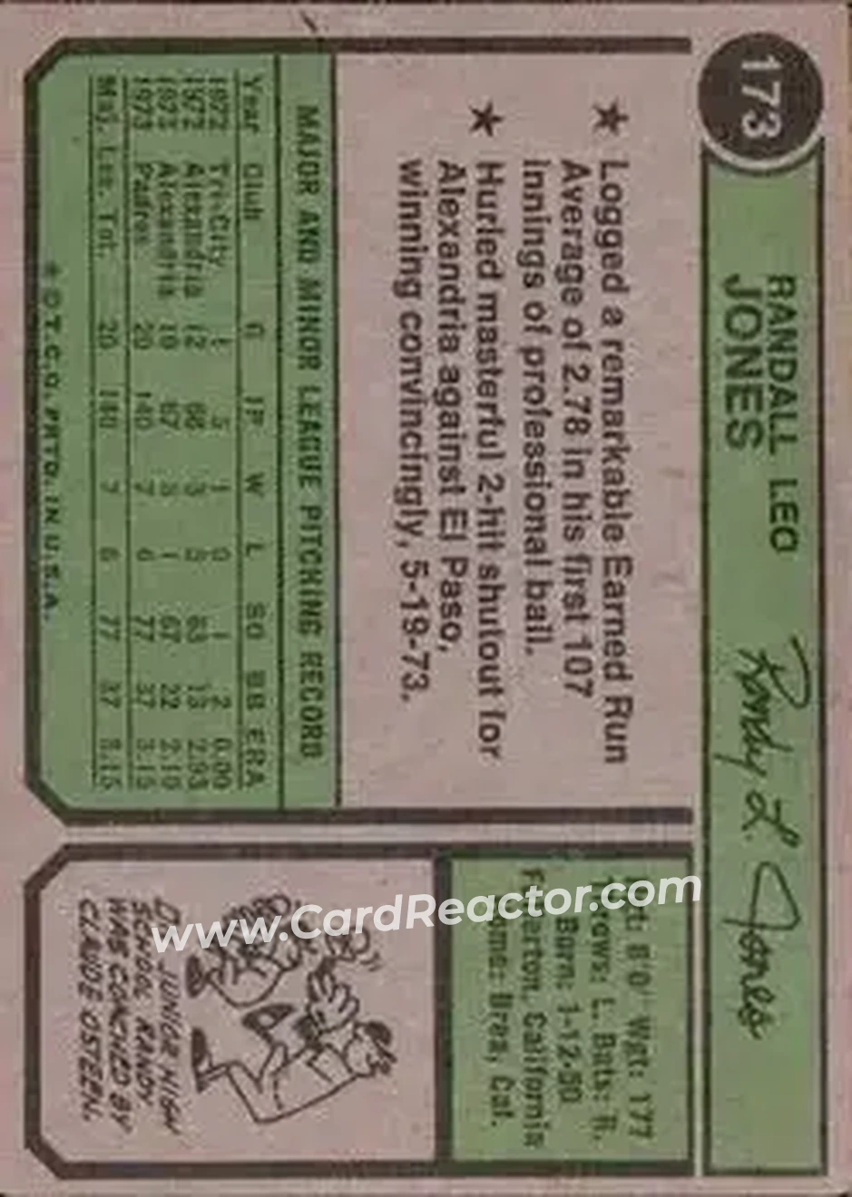 Back of Randy Jones