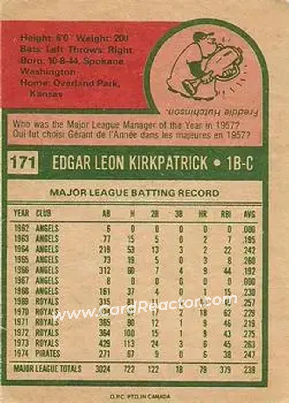 Back of Ed Kirkpatrick