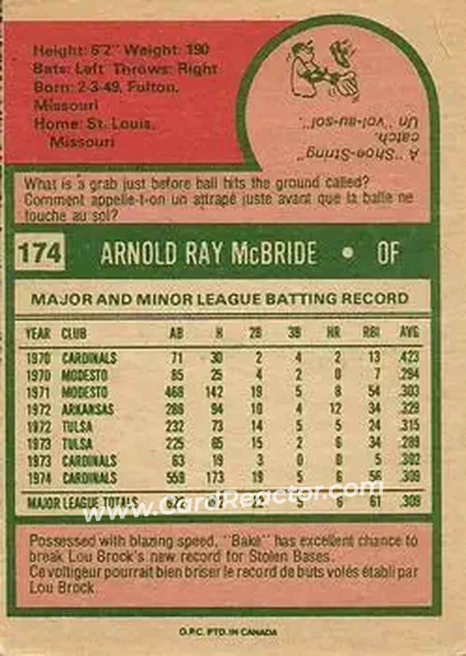 Back of Bake McBride