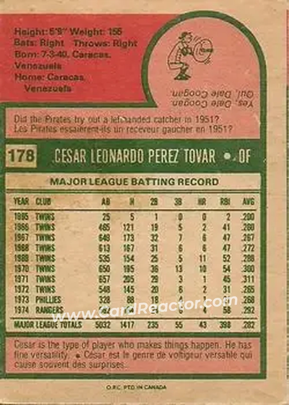 Back of Cesar Tovar