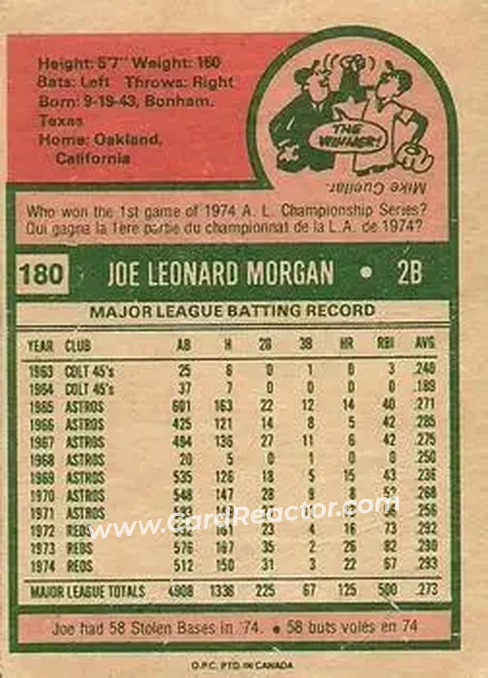 Back of Joe Morgan